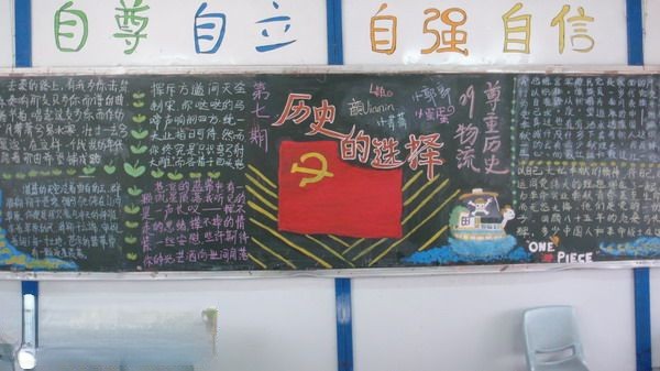历史的选择黑板报