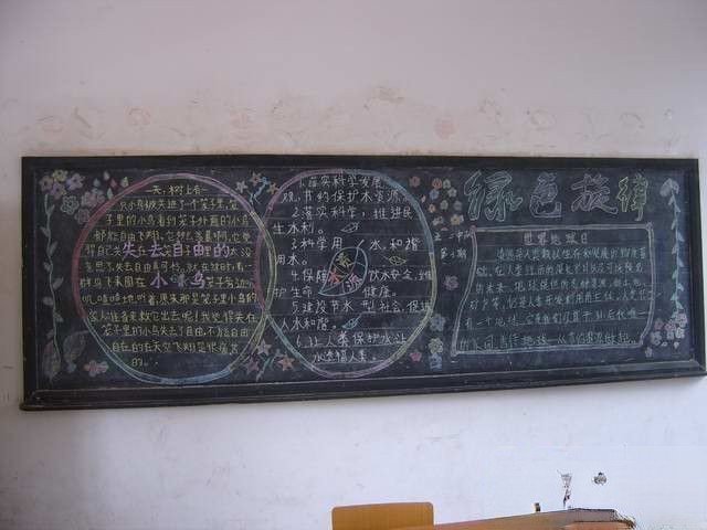 校园环境保护宣传黑板报:绿色旋律 校园环境保护宣传黑板报:绿色旋律