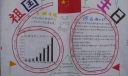 祖国生日手抄报版面设计图