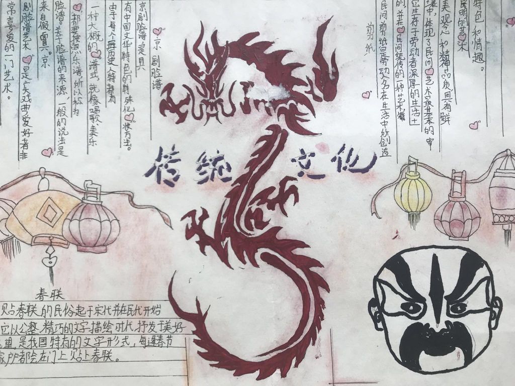 传统文化手抄报图片简单又漂亮，国粹京剧