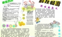 关于科技的手抄报
