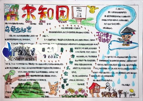 求知园手抄报图片欣赏