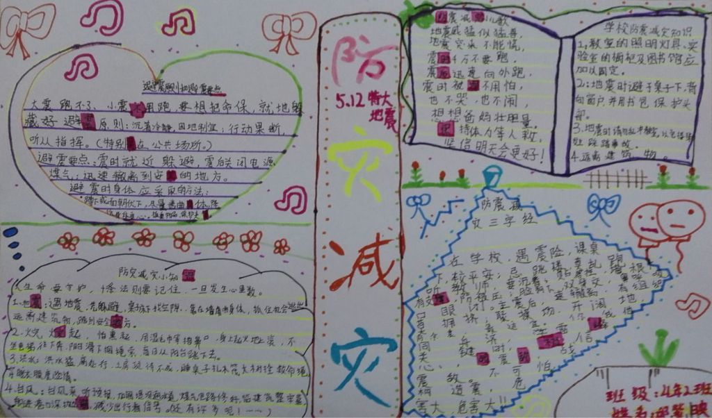 防震减灾防患未然手抄报