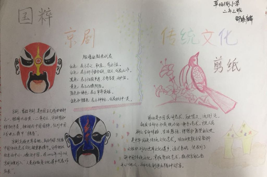 弘扬传统文化展现国粹精华手抄报大全