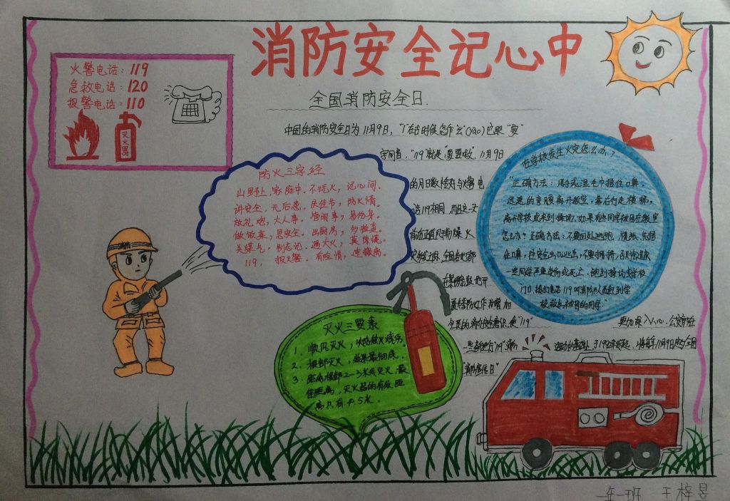 消防安全记心中手抄报，在学校发生火灾怎么办