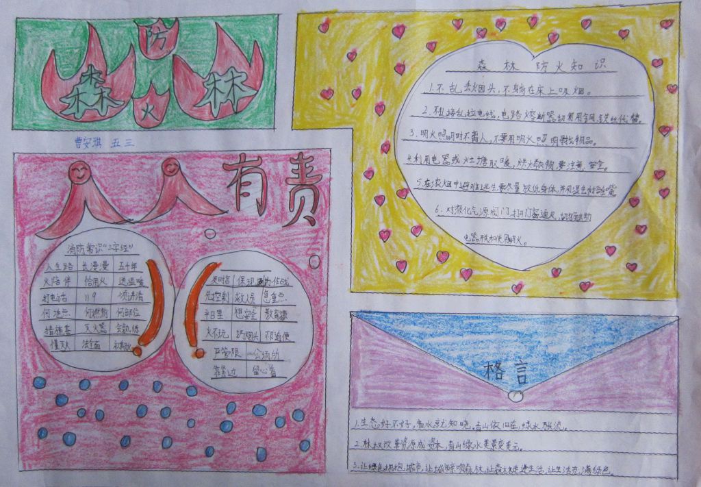 护林防火爱我家园手抄报 护林防火爱我家园手抄报