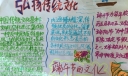 生活中的中国传统文化手抄报