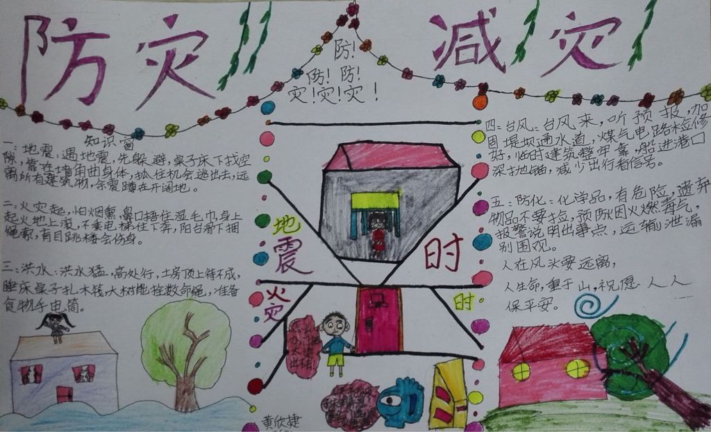 防震减灾防患未然手抄报