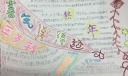 传统节日手抄报图片大全
