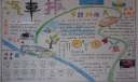 汽车世界手抄报大全