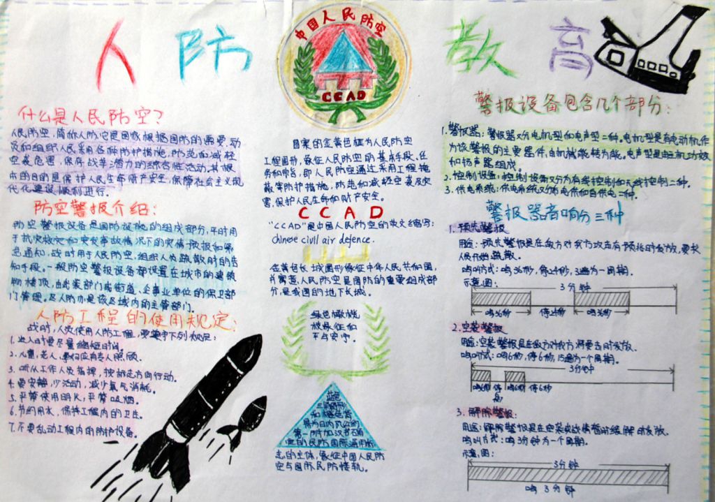 我与人防手抄报版面设计图