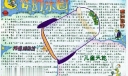 梦幻乐园手抄报版面设计图