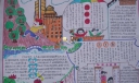 勇登科学高峰手抄报设计【大图精品】