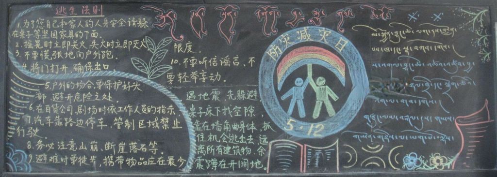 防灾减灾日黑板报版面图设计图