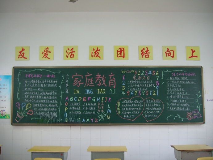 家庭教育黑板报版面设计图