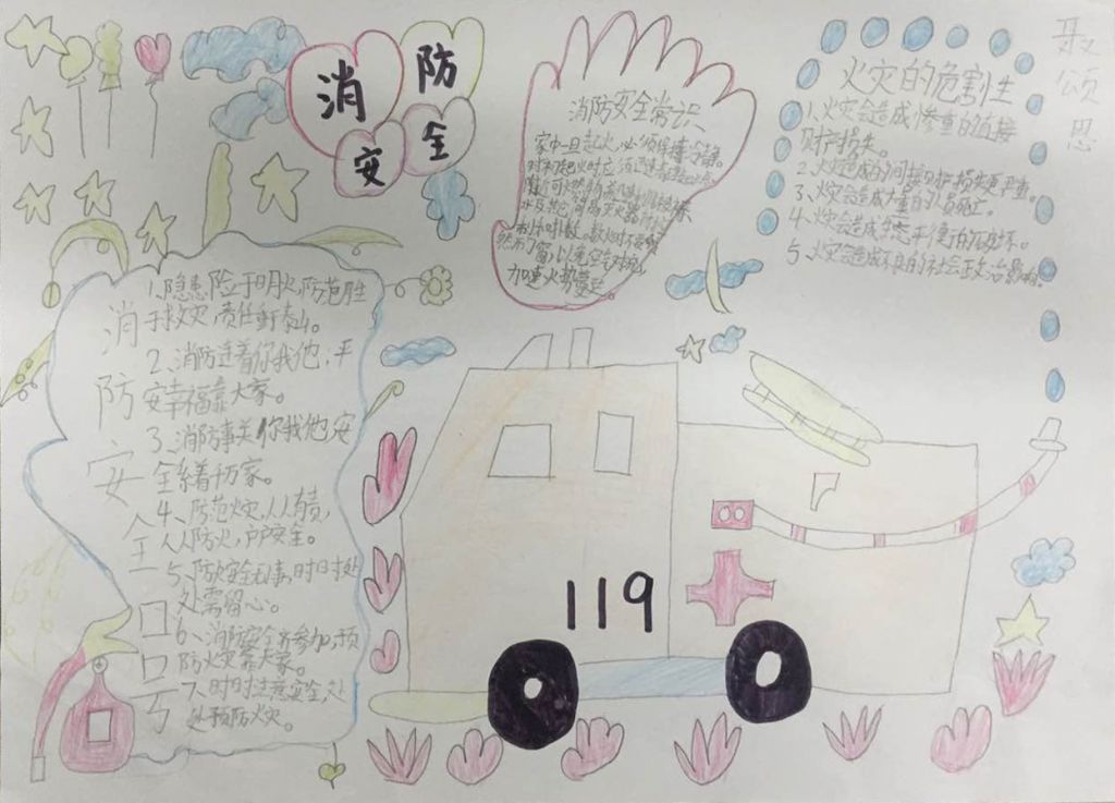 三年级消防安全手抄报