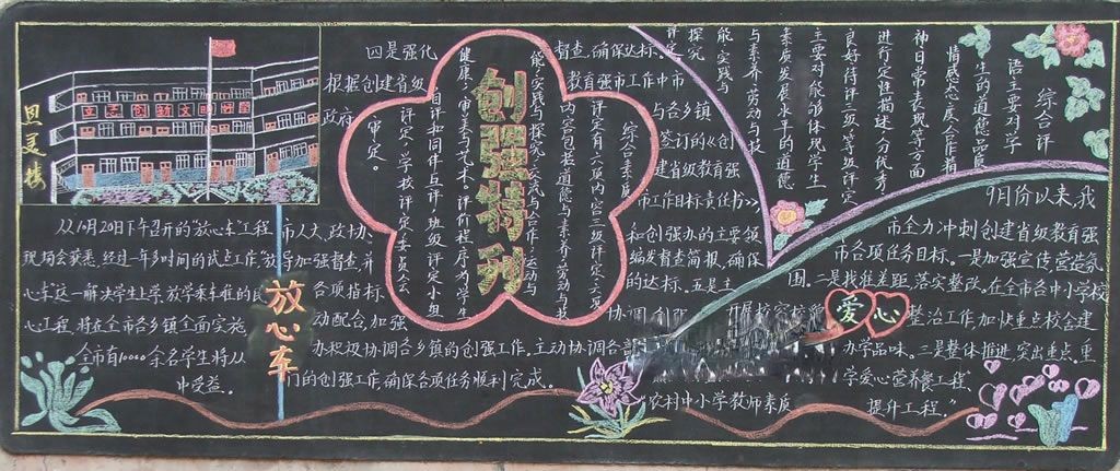创强特刊黑板报设计图