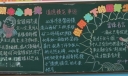 红领巾心向党板报设计图欣赏