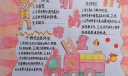 2022消防安全手抄报