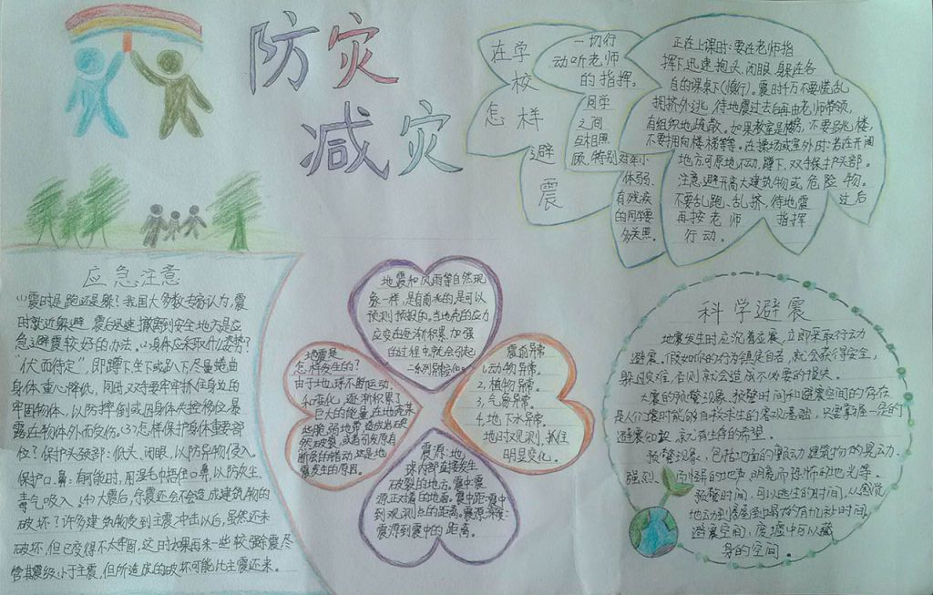 防灾减灾手抄报模板大全