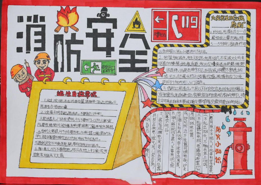 2022消防主题手抄报作品大全