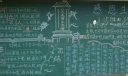 英雄在我心中黑板报