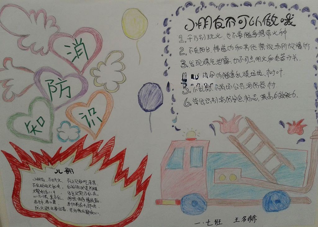 小学生消防安全知识手抄报