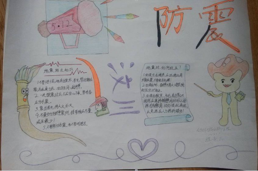 小学生防震减灾手抄报