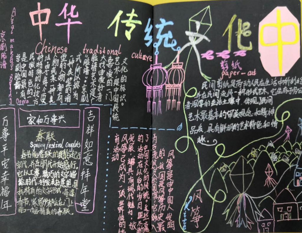 中国传统美食手抄报大全