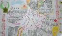 科学博览手抄报版面设计图