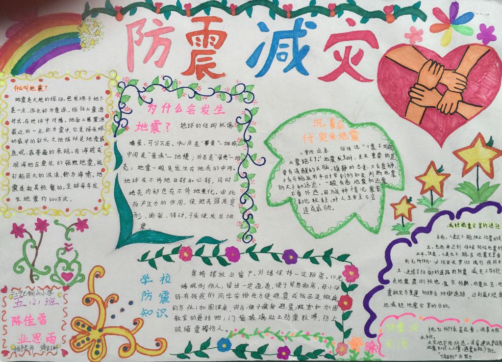 防震减灾手抄小报作品大全