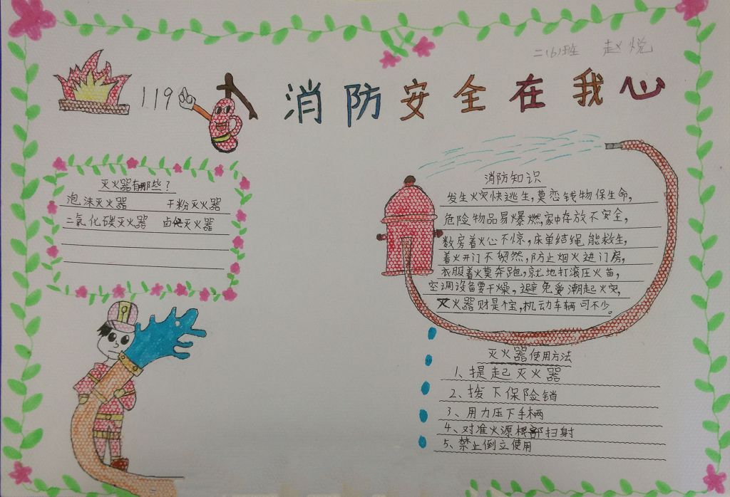 消防119手抄报图片 消防119手抄报图片