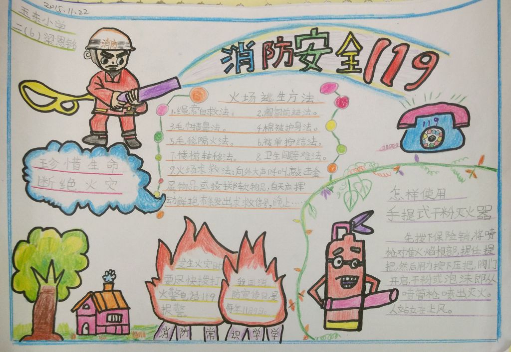 消防119手抄报图片 消防119手抄报图片