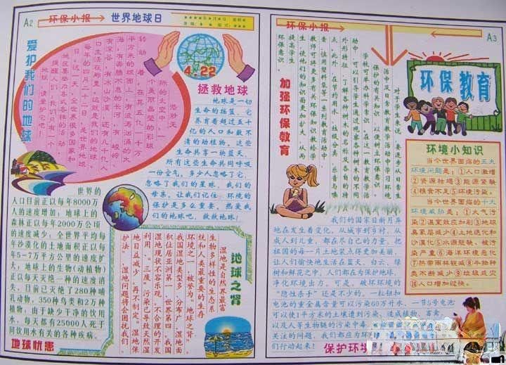 4.22世界地球日专题手抄报