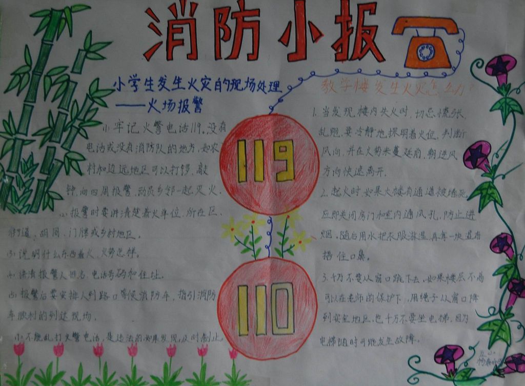 一等奖消防手抄报图片大全