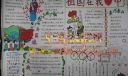三年级祖国在我心中手抄报