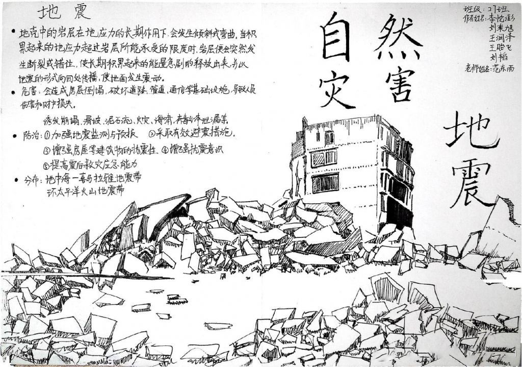 自然灾害防治手抄报集锦，简直美爆了！
