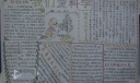 创新科技手抄报版面设计图
