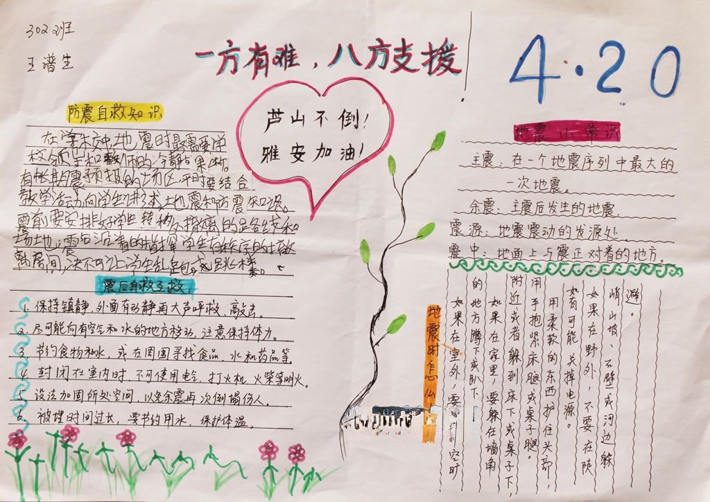雅安地震手抄报图片大全 雅安地震手抄报图片大全