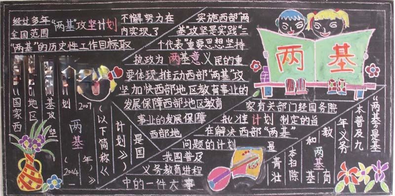 两基黑板报作品设计图