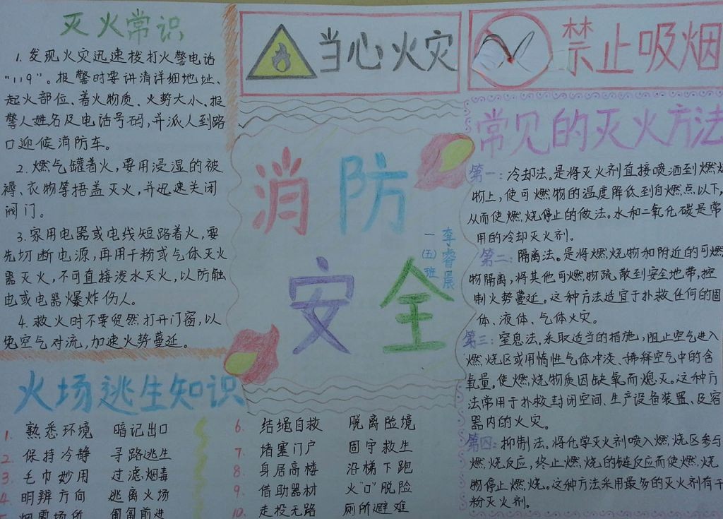 消防安全我最棒手抄报