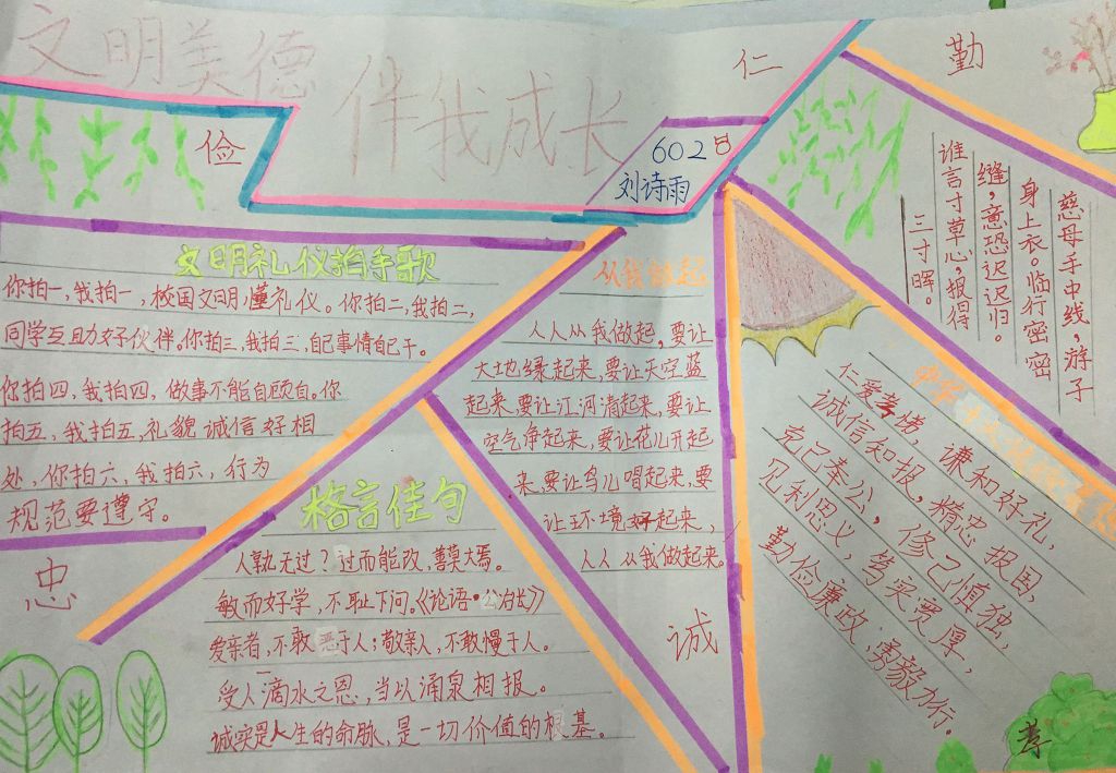 少年传承中华传统美德手抄报