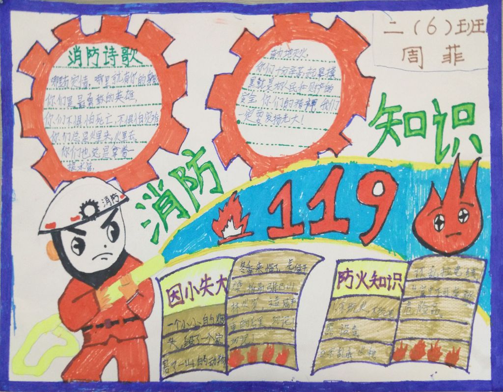 消防119手抄报图片 消防119手抄报图片