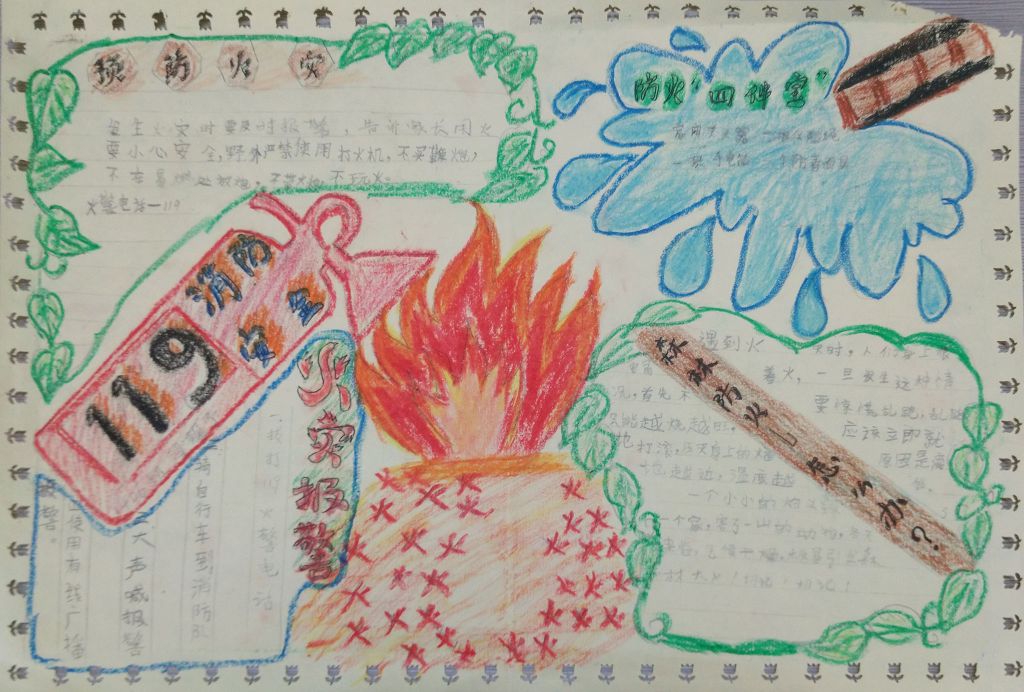 消防119手抄报图片 消防119手抄报图片