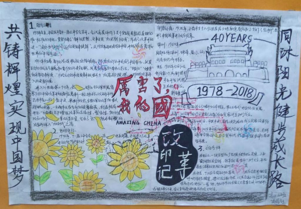 我眼中的改革开放四十周年手抄报