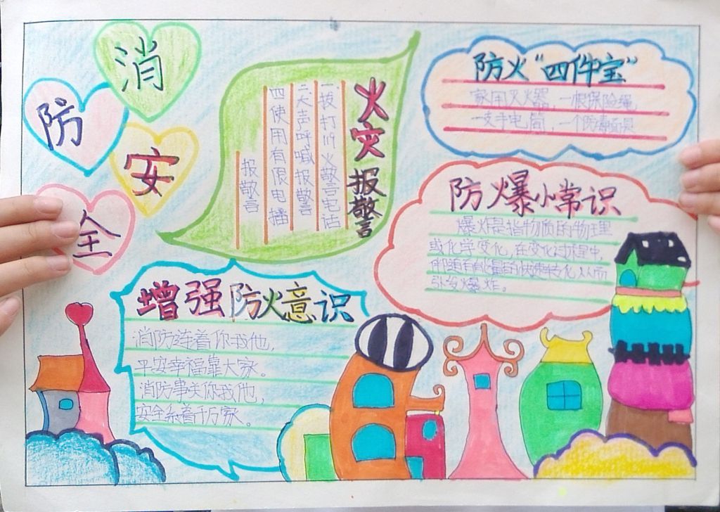森林防火人人有责手抄报图片