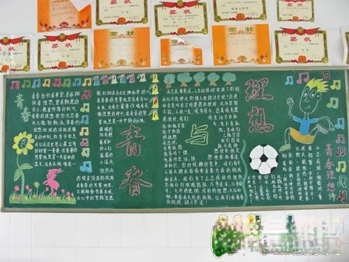 青春与理想主题黑板报作品欣赏
