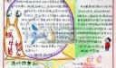 生活探秘手抄报版面设计图