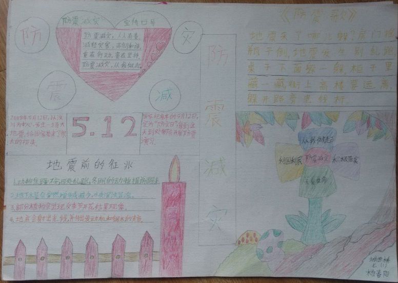 小学生防震减灾手抄报