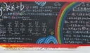 中学数学黑板报设计图